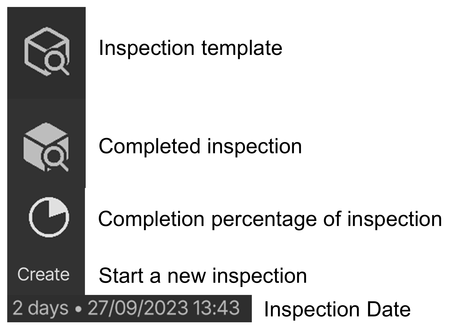 Open inspection legend