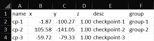 Checklist import — checkpoints