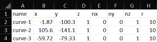 Checklist import — curves